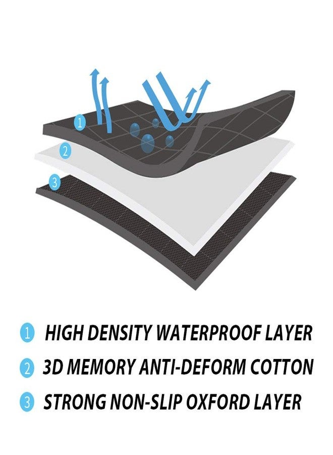 Fluffy's Luxurious Durable Waterproof High-Density PVC Material Cotton Inside Indoor/Outdoor Travel Pet Bed for Puppy/Cats/Dog Bed (Small Black) - Image 5